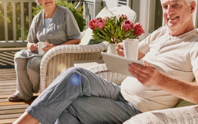 Considering retirement? Here are some pros and cons of retiring at 62, 65, 67 or 70!